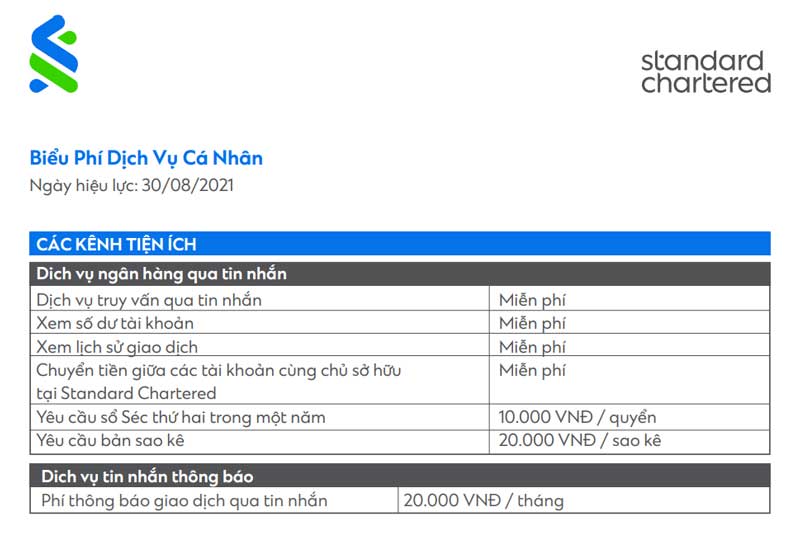 Biểu Phí Sử Dụng Dịch Vụ SMS Banking Standard Chartered