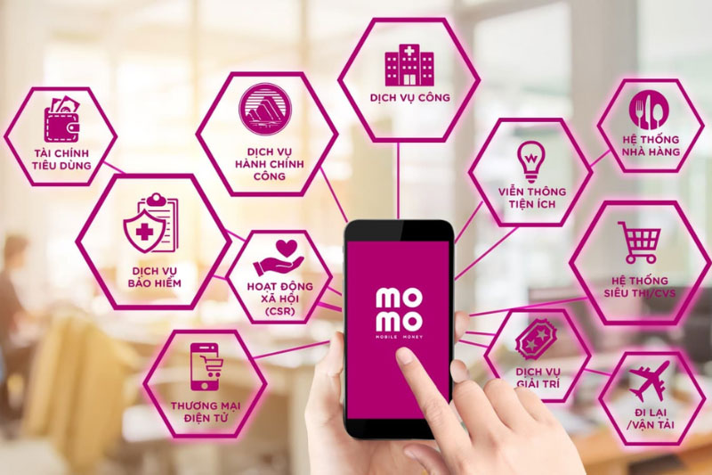 Những Lưu Ý Khi Liên Kết Và Hủy Liên Kết Tài Khoản VietinBank Với Ví MoMo